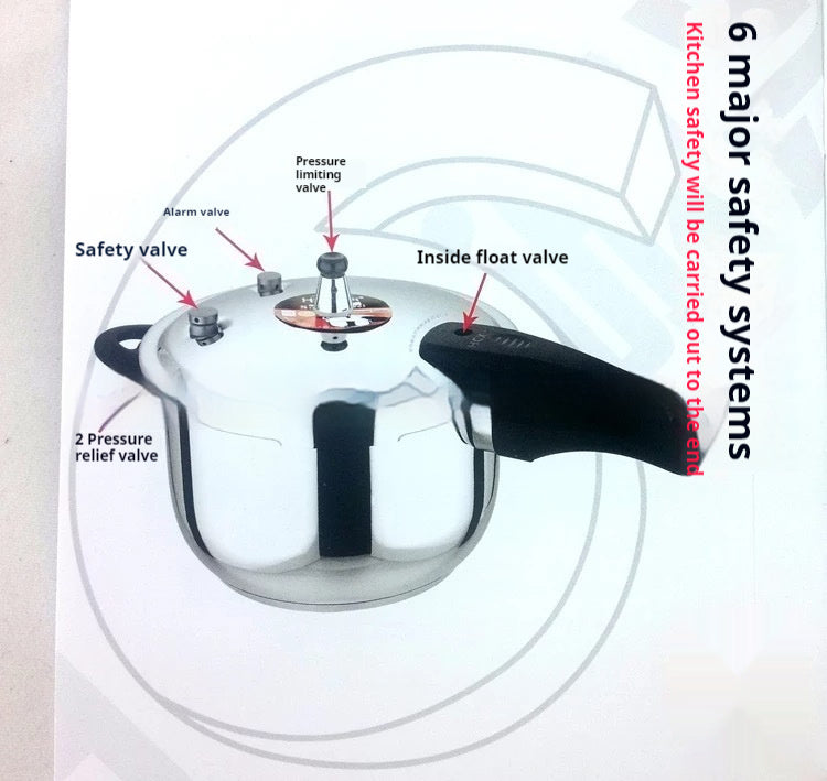 304 Stainless Steel High Pressure Stock Pot Induction Compatible